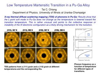 Low Temperature Martensitic Transition in a Pu-Ga Alloy