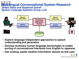 Explore language-independent approaches to speech understanding and generation