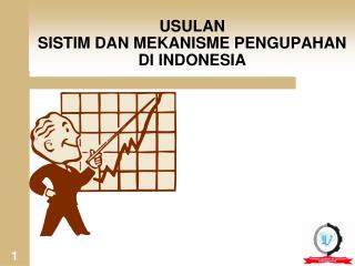 USULAN SISTIM DAN MEKANISME PENGUPAHAN DI INDONESIA