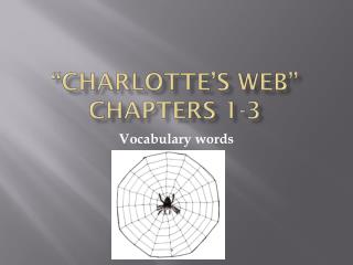 “Charlotte’s Web” Chapters 1-3
