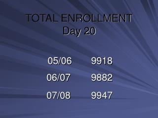 TOTAL ENROLLMENT Day 20