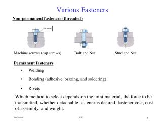 Various Fasteners