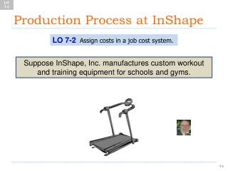 Production Process at InShape