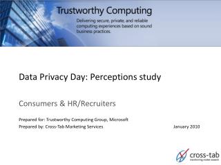 Data Privacy Day: Perceptions study