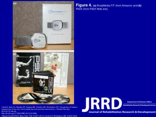 Figure 4. (a) BodyMedia FIT (from Amazon) and (b) P90X (from P90X Web site).