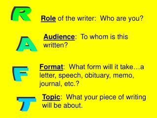 Role of the writer: Who are you?