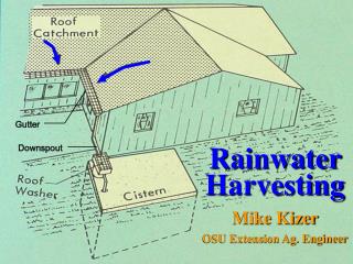 Rainwater Harvesting Mike Kizer OSU Extension Ag. Engineer