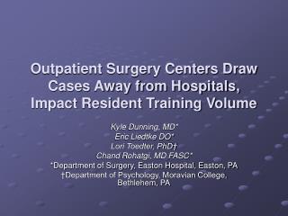 Outpatient Surgery Centers Draw Cases Away from Hospitals, Impact Resident Training Volume