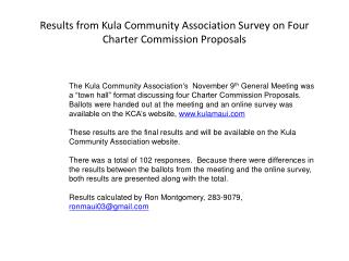 Results from Kula Community Association Survey on Four Charter Commission Proposals