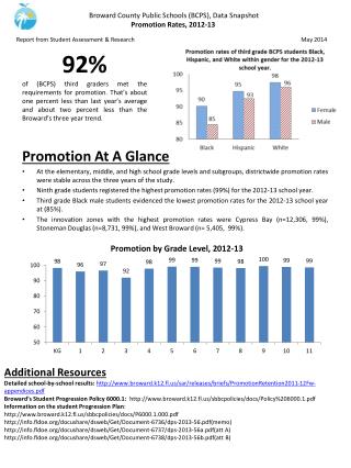 Promotion At A Glance