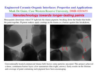 Nanotechnology towards longer-lasting paints