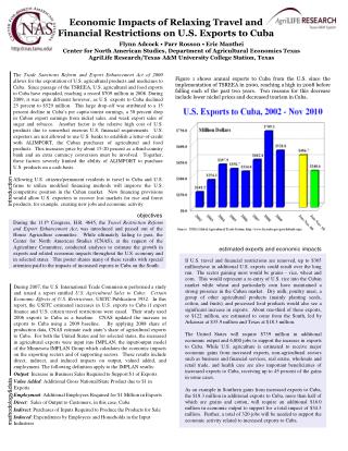Economic Impacts of Relaxing Travel and Financial Restrictions on U.S. Exports to Cuba