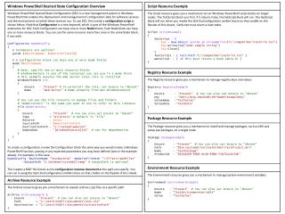 Windows PowerShell Desired State Configuration Quick Reference for Windows Management Framework 4.0