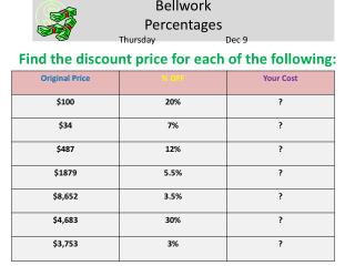 Bellwork Percentages Thursday		Dec 9