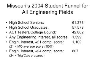 Missouri’s 2004 Student Funnel for All Engineering Fields