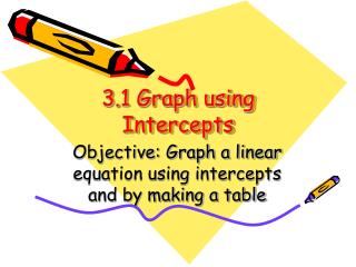 3.1 Graph using Intercepts