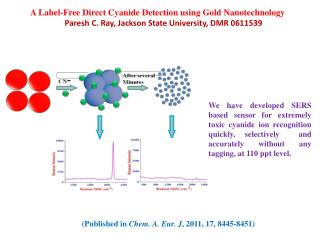 A Label-Free Direct Cyanide Detection using Gold Nanotechnology