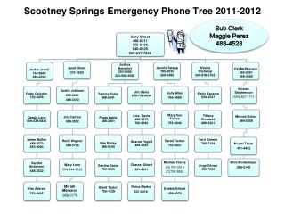 Scootney Springs Emergency Phone Tree 2011-2012