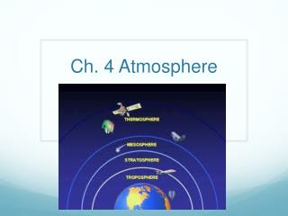 Ch. 4 Atmosphere