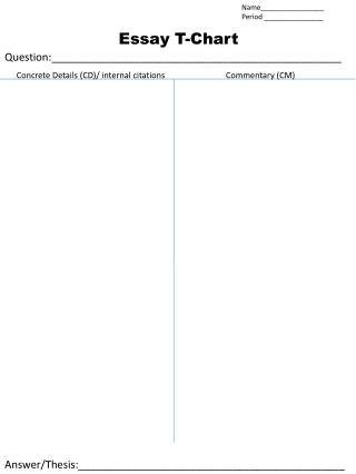 Essay T-Chart