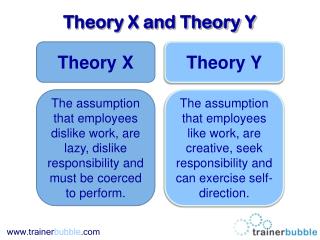 Theory X and Theory Y