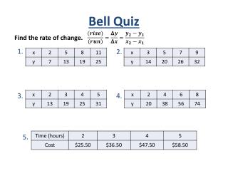 Bell Quiz