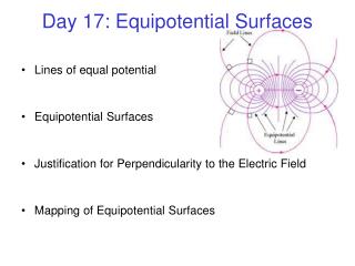 Day 17: Equipotential Surfaces