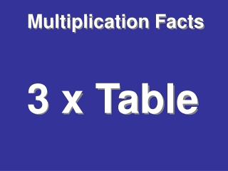 Multiplication Facts