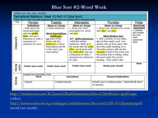Blue Sort #2-Word Work