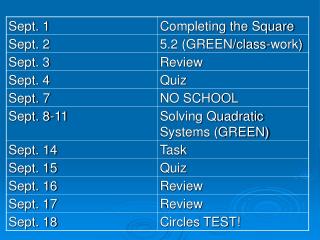 Complete the square and write as a squared binomial. 1.	x 2 + 6x + _____ = _____________