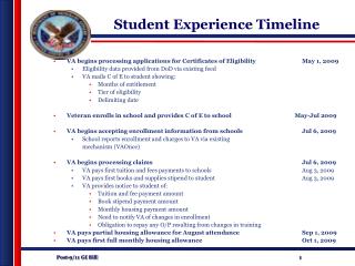 Student Experience Timeline