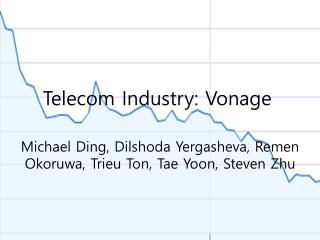 Telecom Industry: Vonage