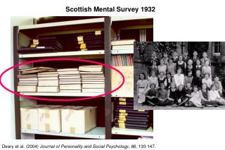 Scottish Mental Survey 1932