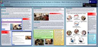 Transforming Screening and Surveillance for Autism in Children: Well Child Lens &amp;The iM-CHAT