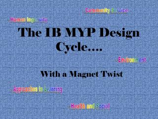 The IB MYP Design Cycle….