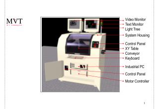 Text Monitor