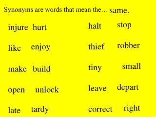 Synonyms are words that mean the…