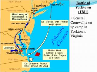 Battle of Yorktown (1781)