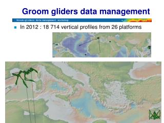 Groom gliders data management