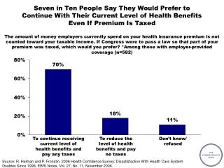 To continue receiving current level of health benefits and pay any taxes