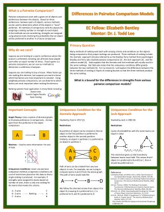 Differences in Pairwise Comparison Models