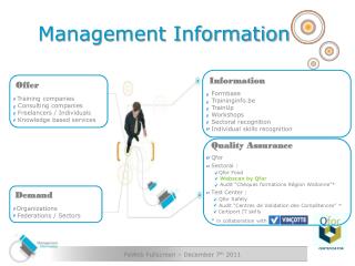 Management Information