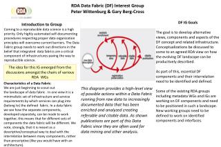 RDA Data Fabric (DF) Interest Group Peter Wittenburg &amp; Gary Berg-Cross