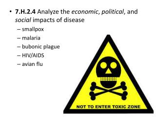 7.H.2.4 Analyze the economic , political , and social impacts of disease smallpox malaria