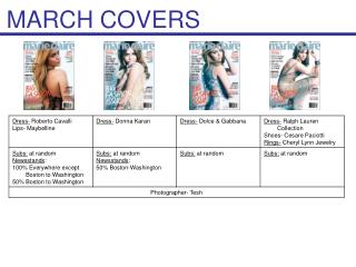 MARCH COVERS