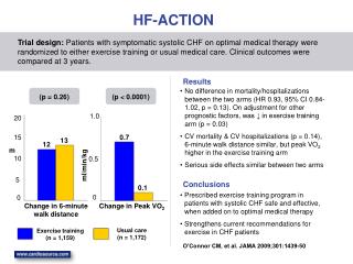 HF-ACTION