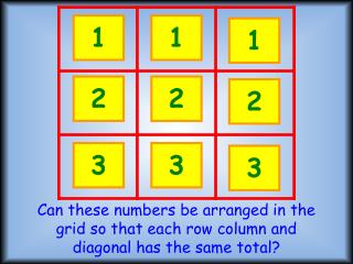 Can these numbers be arranged in the grid so that each row column and diagonal has the same total?