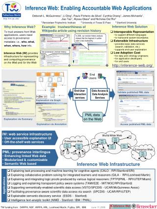 Inference Web: Enabling Accountable Web Applications