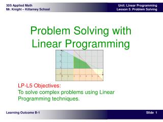 Problem Solving with Linear Programming