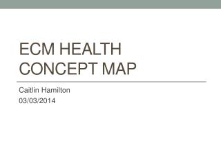 ECM Health concept map